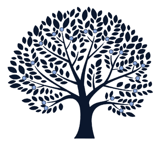 Fruition Capital tree mark